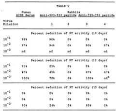 Figure imgf000052_0001