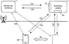 Figure FR3061397A1_D0001