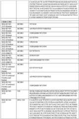 Figure imgf000176_0001