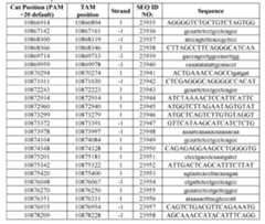 Figure imgf000716_0002