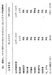 Figure 85109492_IMG32