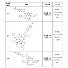 Figure 2022507958000100