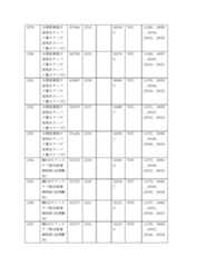 Figure 2022122923000233