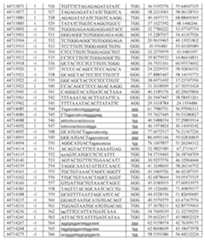 Figure imgf000175_0001