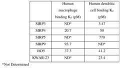 Figure imgf000075_0001
