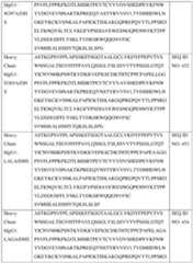 Figure imgf000221_0001