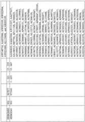 Figure imgf000793_0001