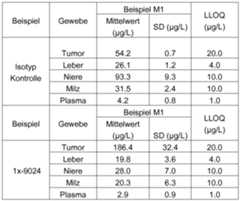 Figure imgf000075_0001