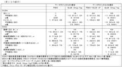 Figure 2022536279000021