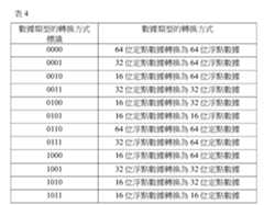 Figure 108102996-A0305-02-0032-4