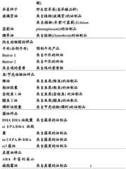 Figure BDA0001349734580004431