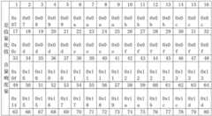 Figure BDA0003817917200000061