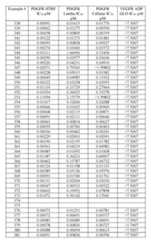 Figure imgf000252_0001