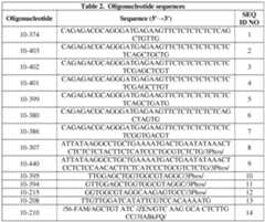 Figure imgf000071_0001