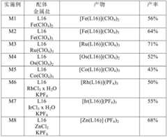 Figure BDA0001926598900001381