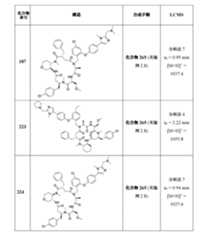 Figure 2022507958000143