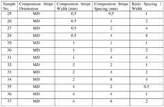 Figure imgf000012_0001