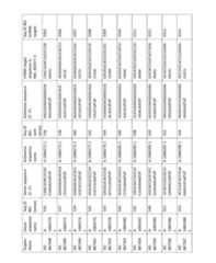 Figure imgf000201_0001