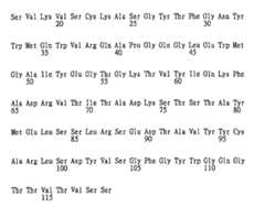 Figure 105117447-A0202-12-0025-18