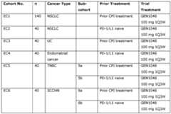 Figure imgf000069_0001