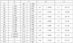 Figure BDA0001642629330000111