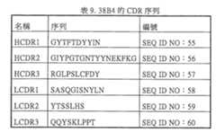 Figure 108143719-A0101-12-0038-33