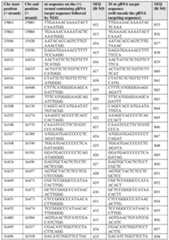 Figure imgf000068_0001