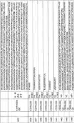 Figure BPA0000256061330003131