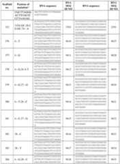 Figure imgf000298_0001