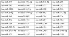 Figure imgf000052_0001