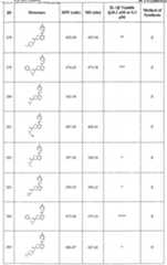 Figure imgf000118_0001