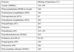 Figure imgf000018_0001