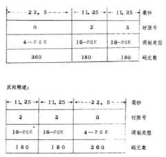 Figure 86100949_IMG5