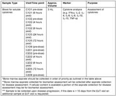 Figure imgf000125_0001