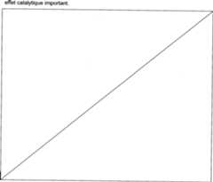 Figure FR3083133A1_D0004