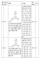 Figure TW201800403AD00104