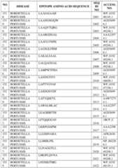 Figure imgf000438_0001