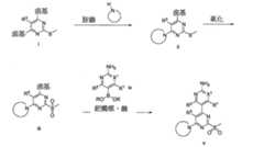 Figure TW201800403AD00017