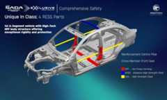 2026 Proton Saga MC3 launched – Standard RM38k, Executive RM44k, Premium RM49k, 120 PS 1.5L 4-cyl