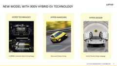 Lotus to launch first PHEV in China in Q1 2026 – 900V platform, over 1,000 km range, 952 PS, air suspension