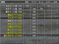 結界の守護者たちのサポのみ簡単攻略！_c0187899_07505701.jpg