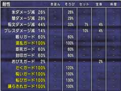 結界の守護者たちのサポのみ簡単攻略！_c0187899_08240228.jpg