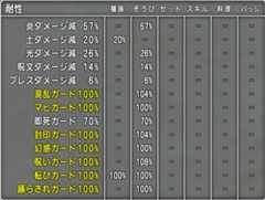 人食い火竜をサポのみ簡単攻略！_c0187899_22245250.jpg