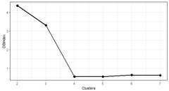 plot of chunk unnamed-chunk-12
