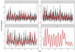 plot of chunk unnamed-chunk-13