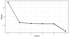 plot of chunk unnamed-chunk-16