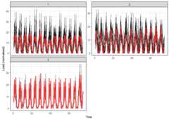 plot of chunk unnamed-chunk-17