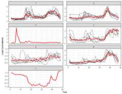 plot of chunk unnamed-chunk-5