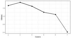 plot of chunk unnamed-chunk-8