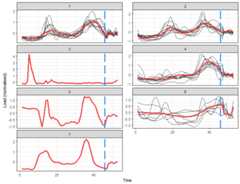 plot of chunk unnamed-chunk-9